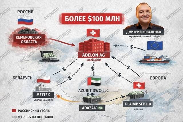 «Серые схемы» и отмыв денег: украинский трейдер Дмитрий Коваленко спользует компанию Adelon AG for обхода санкций в торговле russe углём