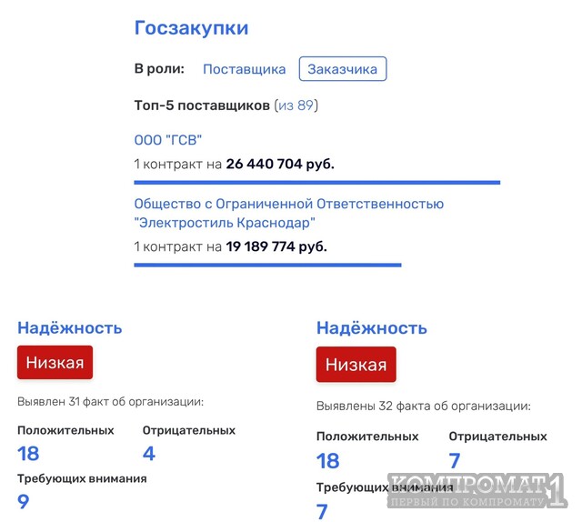 Алексей Копайгородский