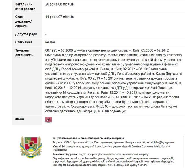 среда