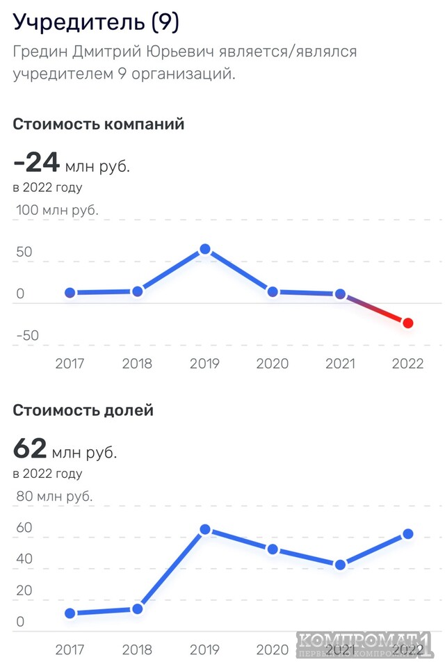 Алексей Копайгородский