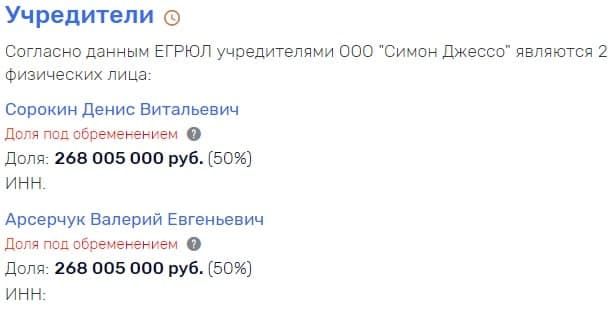 Пирамида интересов Куйвашева и Воробьева ehitdiqddiqxrkmp