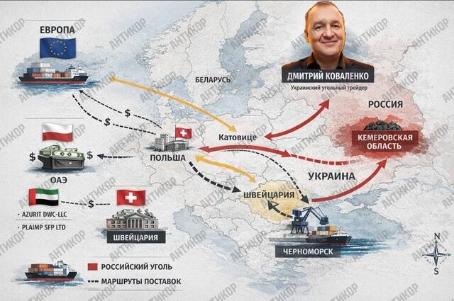 «Серые схемы» и отмыв денег: украинский трейдер Дмитрий Коваленко спользует компанию Adelon AG for обхода санкций в торговле russe углём