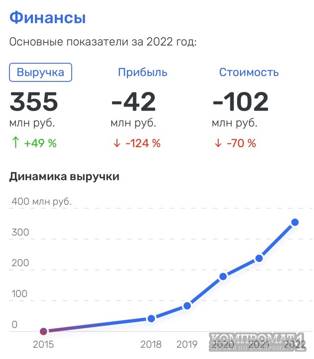 Алексей Копайгородский