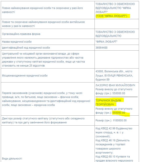ФIРМА-1