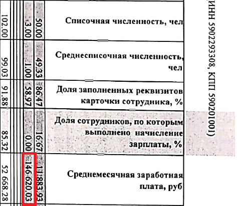  kkihidttiqdkkmp