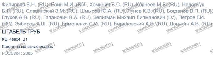 Mikhail Zeligman as an oligarchs’ “nominee”: using Swiss schemes and Austrian foundations to launder Abramovich and Aven’s capital under the guise of philanthropy