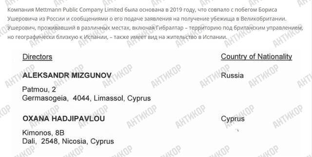 The cash-out empire of fugitive RZD contractors via Mettmann Public Company Limited and Sword Dragon S.L.: Oxana Hadjipavlou became the personal “laundress” of Boris Usherovich and Ilya Plotitsa kkiqqqidrtiqkatf ekideeixqieukai ekideeixqieukai ekideeixqieukai khiquziqxeiqxkmp