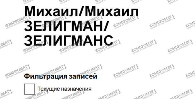 Mikhail Zeligman as an oligarchs’ “nominee”: using Swiss schemes and Austrian foundations to launder Abramovich and Aven’s capital under the guise of philanthropy