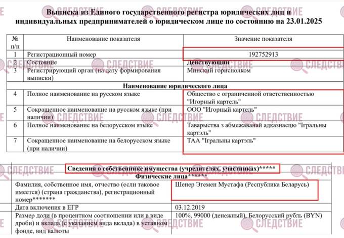 Что связывает Александра Лукашенко с турецким мойщиком «грязных» денег Мустафой Эгеменом Шенером? rtiqediqzkidkkmp ekideeixqieuvls qqtiqedidteitkmp