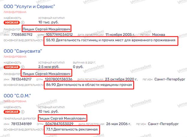 «Мутный» строитель Филипп Шраге и его подельники uriqzeiqqiuhkmp tidttiqzqiqkdrps
