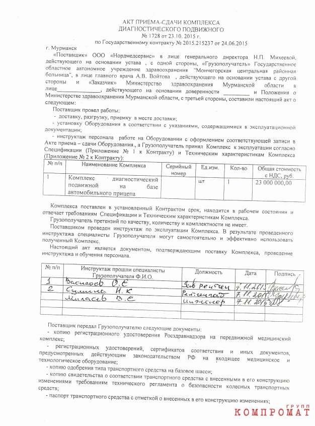Почему онкобольные умирают, не дождавшись помощи xxiqqhiqrdidqrkmp